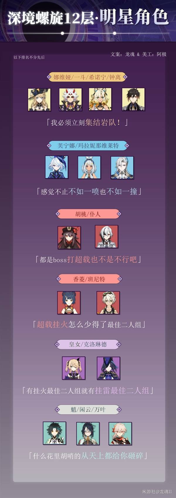原神5.1深渊12层怎么打  新深渊12层打法及配队满星攻略[多图]图片5