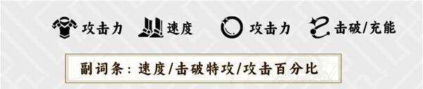 崩坏星穹铁道2.6乱破培养攻略大全   乱破遗器、星魂、光锥、配队全推荐[多图]图片14