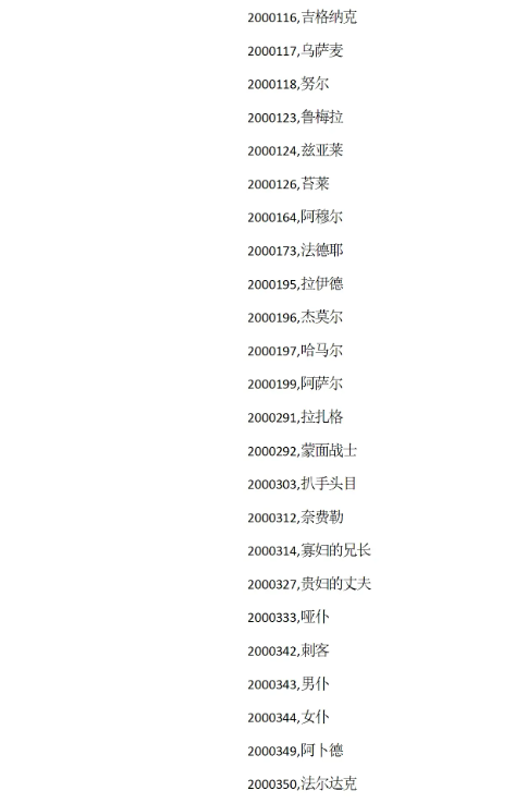 苏丹的游戏攻略大全   全攻略及代码总汇[多图]图片9