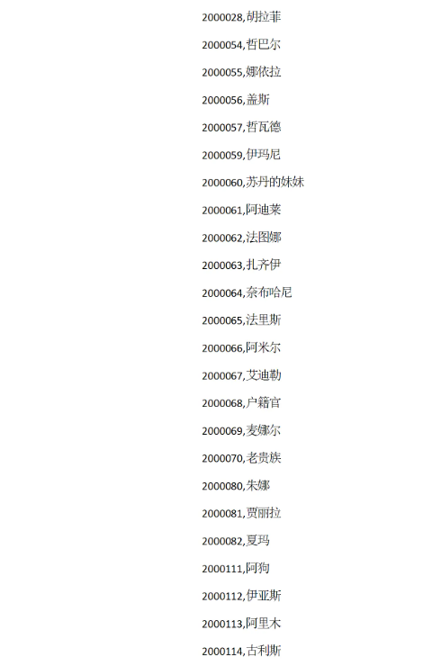 苏丹的游戏攻略大全   全攻略及代码总汇[多图]图片8