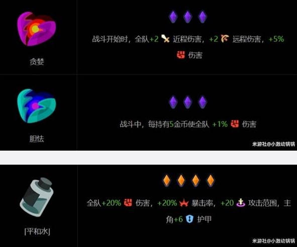 绝区零怪奇旅伴卡牌皇后厉害吗 怪奇旅伴卡牌皇后配队打法攻略图片8