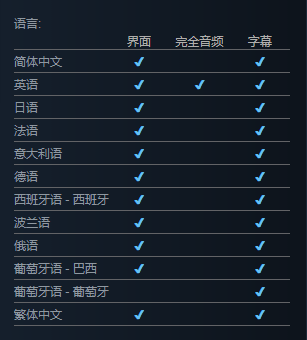 欢欣森活怎么设置中文  欢欣森活中文设置方法[多图]图片2