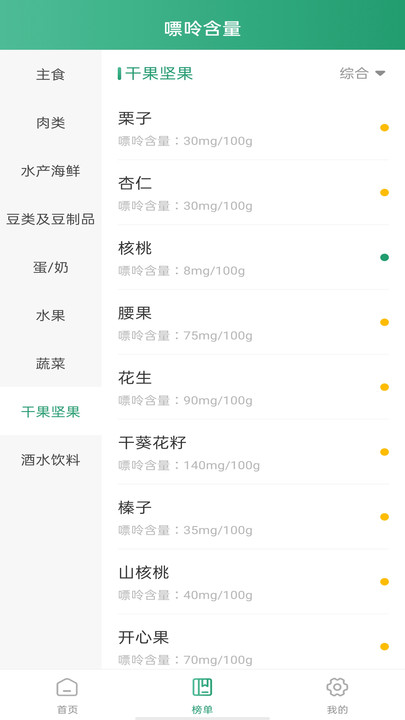 嘌呤查询管家手机软件图2