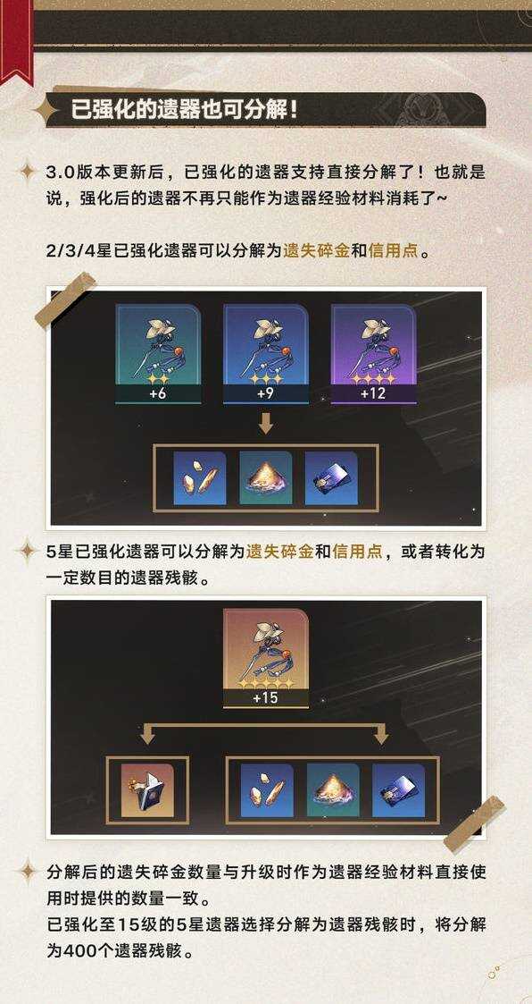 崩坏星穹铁道3.0遗器定向攻略  3.0遗器副属性定向说明[多图]图片5