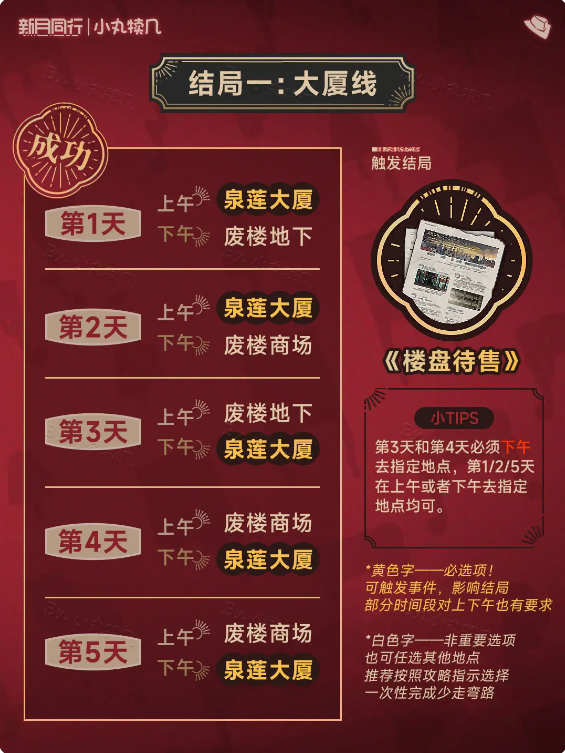 新月同行废楼房东记六个结局攻略  废楼房东记全结局收录攻略[多图]图片3