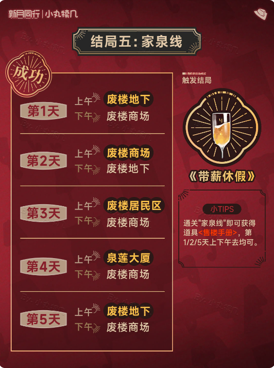 新月同行废楼房东记六个结局攻略  废楼房东记全结局收录攻略[多图]图片7