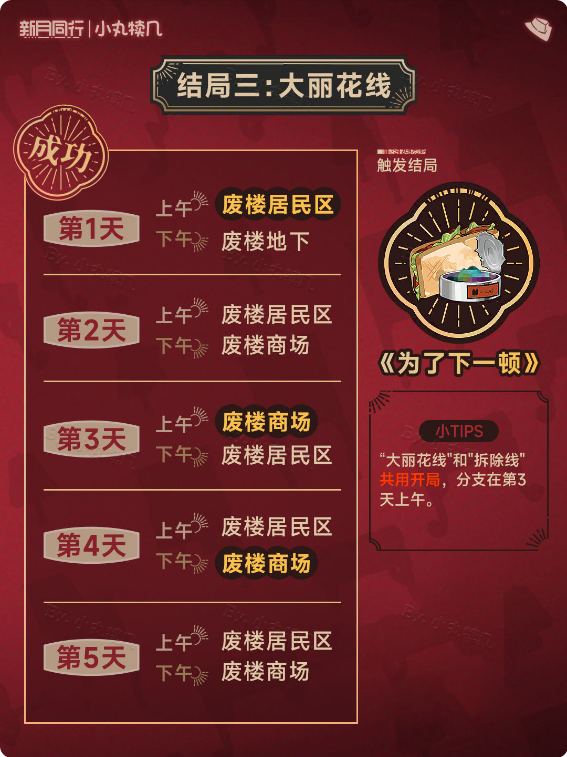 新月同行废楼房东记六个结局攻略  废楼房东记全结局收录攻略[多图]图片5