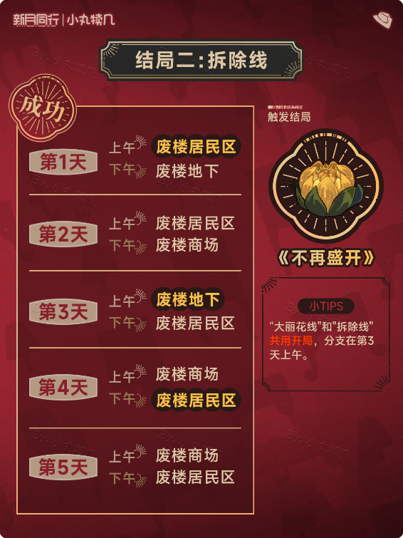 新月同行废楼房东记六个结局攻略  废楼房东记全结局收录攻略[多图]图片4