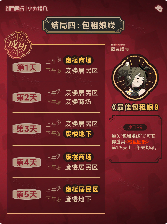 新月同行废楼房东记六个结局攻略  废楼房东记全结局收录攻略[多图]图片6