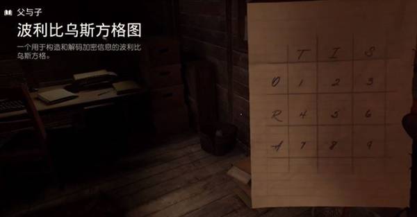 夺宝奇兵古老之圈父与子密码是多少  父与子保险箱密码公布[图]图片1