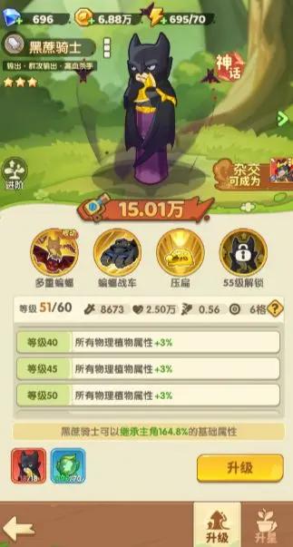 保卫向日葵最强植物是什么 植物强度排行介绍[多图]图片1