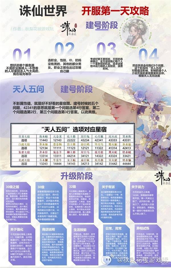 诛仙世界天人五问怎么玩  天人五问详细介绍及星宿选择对照表[多图]图片4