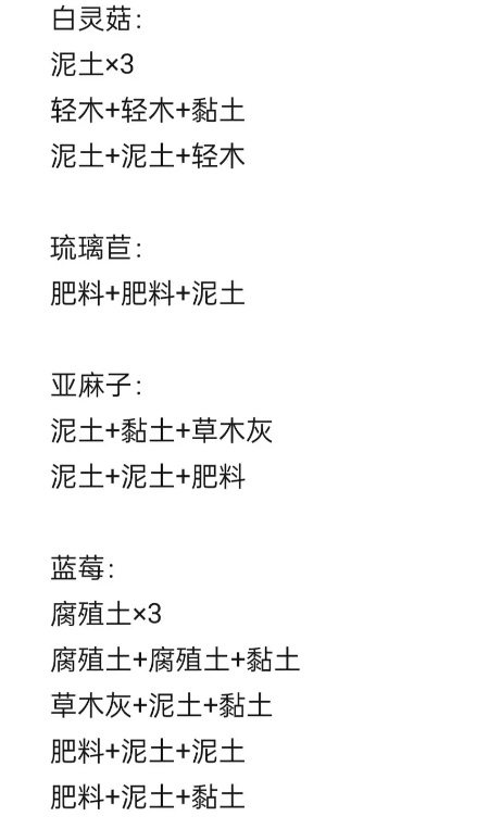 荒原曙光土壤配方大全  泥土|黏土|腐殖土|肥料|蚯蚓|宝箱收集攻略[多图]图片2