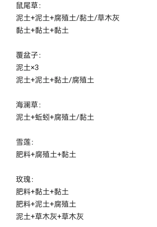 荒原曙光土壤配方大全  泥土|黏土|腐殖土|肥料|蚯蚓|宝箱收集攻略[多图]图片1