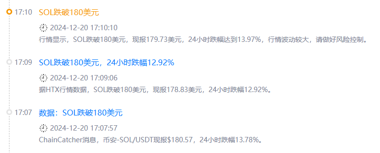 solana�����ǵ�����  solana��2025��۸�������ϢԤ��