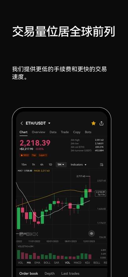 欧亿交易所app官方下载最新版（OKX）图1:wq