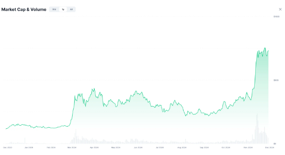 meme币能涨到多少一个   meme币2025年能长期持有吗[多图]图片3