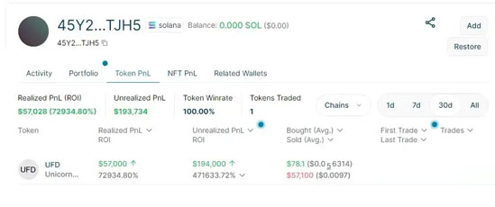 UFD值得买吗  UFD代币2025年前景预测[多图]图片4