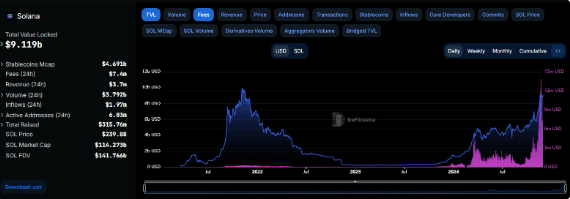 meme币能涨到多少一个   meme币2025年能长期持有吗[多图]图片7