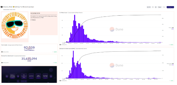 meme币能涨到多少一个   meme币2025年能长期持有吗[多图]图片12