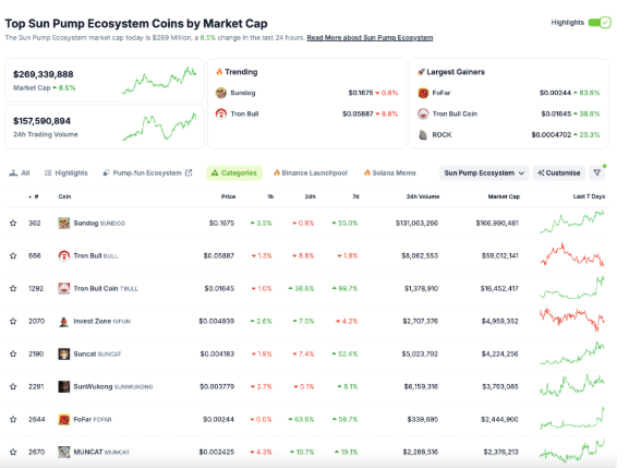 meme币能涨到多少一个   meme币2025年能长期持有吗[多图]图片11