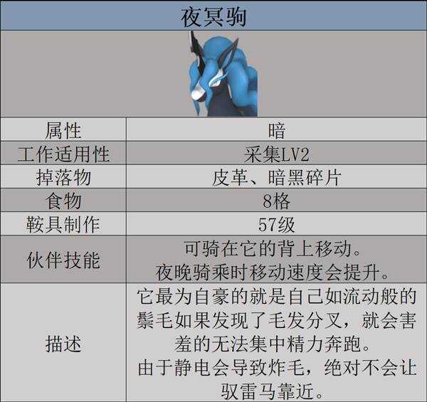 幻兽帕鲁天坠之地|杰诺多兰|魅爱莉|夜冥驹|艾基鲁迦|图鉴及捕捉攻略[多图]图片11