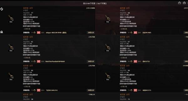 流放之路2传奇装备怎么获得  所有传奇装备获取途径总汇[多图]图片52