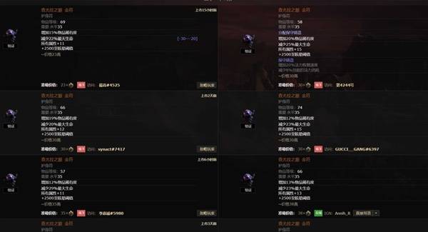 流放之路2传奇装备怎么获得  所有传奇装备获取途径总汇[多图]图片50