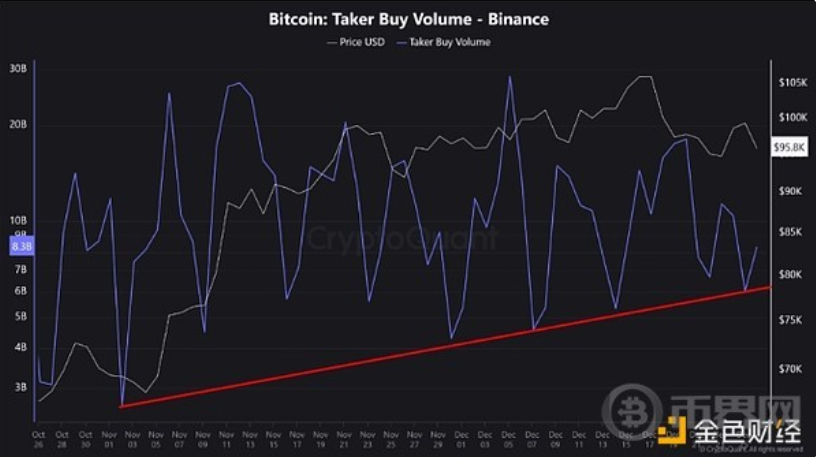 BTC下轮牛市能涨到多少   BTC2025年能涨到什么价格[多图]图片2