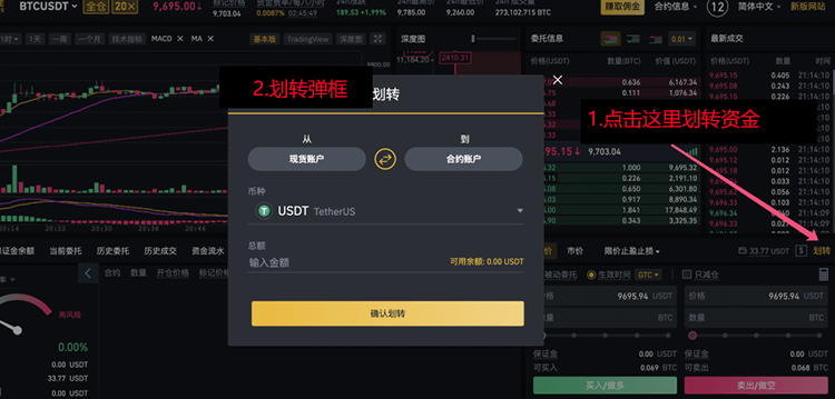 Binance合约怎么玩？Binance合约入门教程详解[多图]图片2