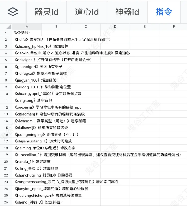 鬼谷八荒手机版金手指怎么用  金手指高级命令说明图片6