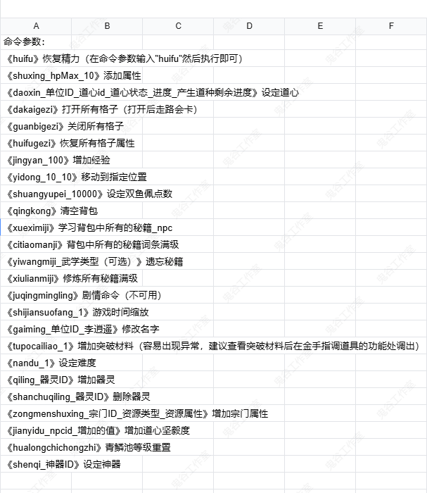 鬼谷八荒手机版金手指怎么用  金手指高级命令说明图片8