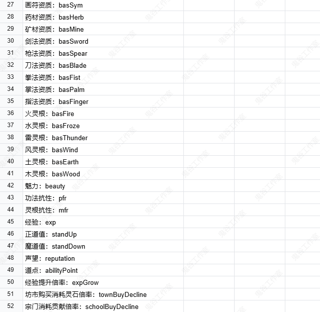 鬼谷八荒手机版金手指怎么用  金手指高级命令说明图片10