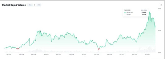 ����ai����ֵ�ó�����  ����ai����2025��ǰ������