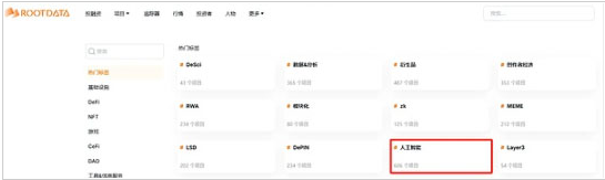 加密ai货币值得持有吗  加密ai领域2025年前景分析[多图]图片2