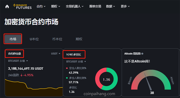 Binance合约怎么赚钱？Binance合约赚钱教程[多图]图片17