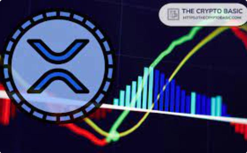 XRP瑞波币还有前景吗  XRP币2025年最新价格行情前瞻[图]图片1