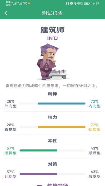 mbti人格测算软件免费版（MBTI 16 Personality Test）图片1