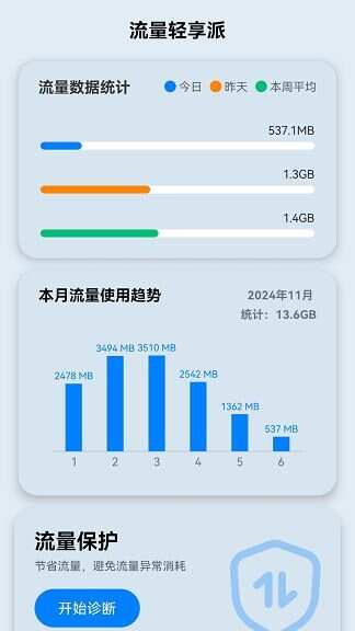 流量轻享派最新手机版下载图片1