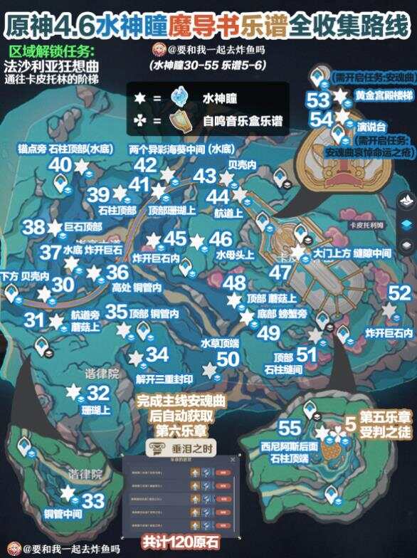 原神4.6水神瞳魔导书乐谱全收集攻略 4.6水神瞳魔导书乐谱位置在哪[多图]图片6