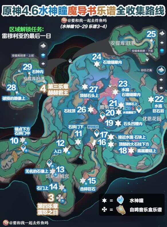 原神4.6水神瞳魔导书乐谱全收集攻略 4.6水神瞳魔导书乐谱位置在哪[多图]图片5