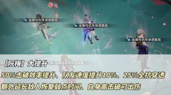 崩坏星穹铁道超击破是什么意思 超击破流配队实战攻略[多图]图片7