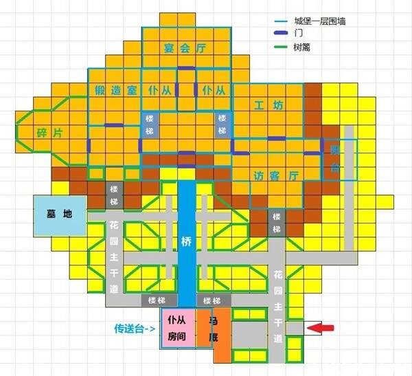 夜族崛起城堡怎么布局好 城堡最佳实用规划推荐[多图]图片3