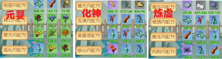 御剑修真全部境界丹药攻略 所有丹药所需材料汇总[多图]图片2