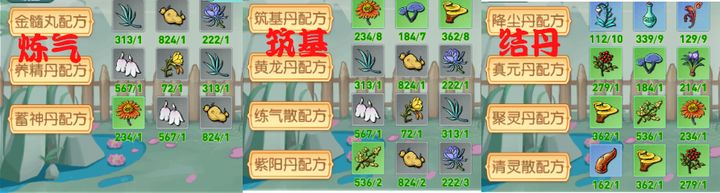 御剑修真全部境界丹药攻略 所有丹药所需材料汇总[多图]图片4