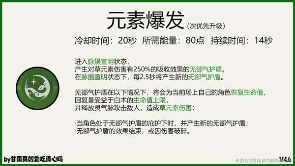 原神4.6白术武器圣遗物怎么选 4.6白术天赋配队攻略[多图]图片5