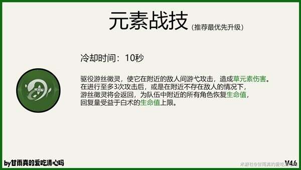 原神4.6白术武器圣遗物怎么选 4.6白术天赋配队攻略[多图]图片4