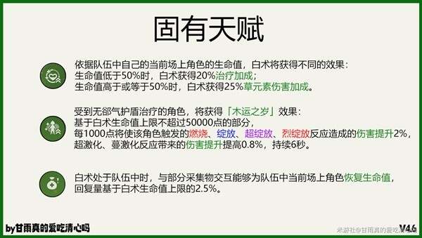 原神4.6白术武器圣遗物怎么选 4.6白术天赋配队攻略[多图]图片6