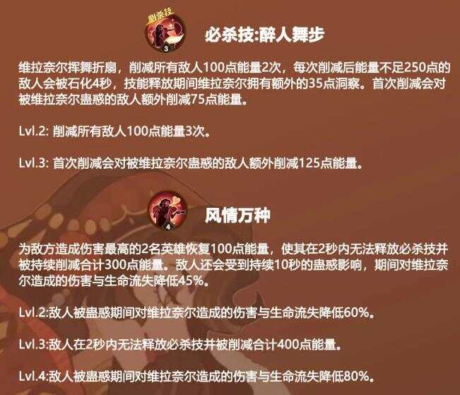 剑与远征维拉奈尔技能是什么 维拉奈尔技能属性强度解析[多图]图片1