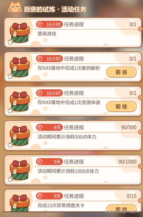 未定事件簿厨房的试炼糖果食谱汇总 厨房的试炼糖果怎么通关[多图]图片2